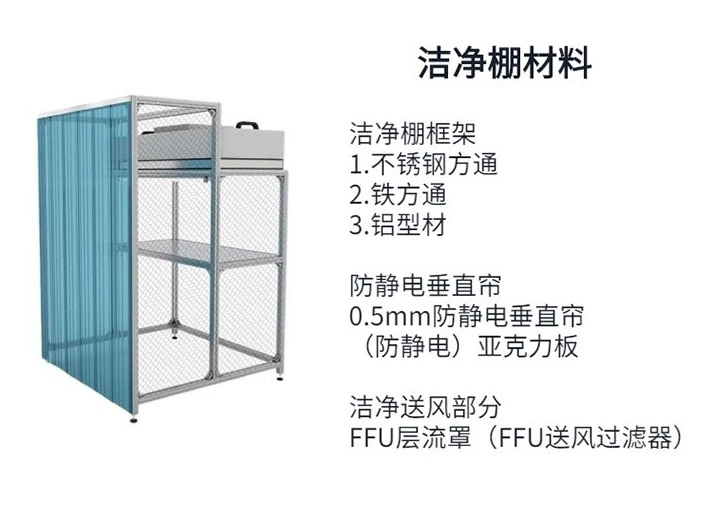 潔凈工作臺(tái)廠(chǎng)家